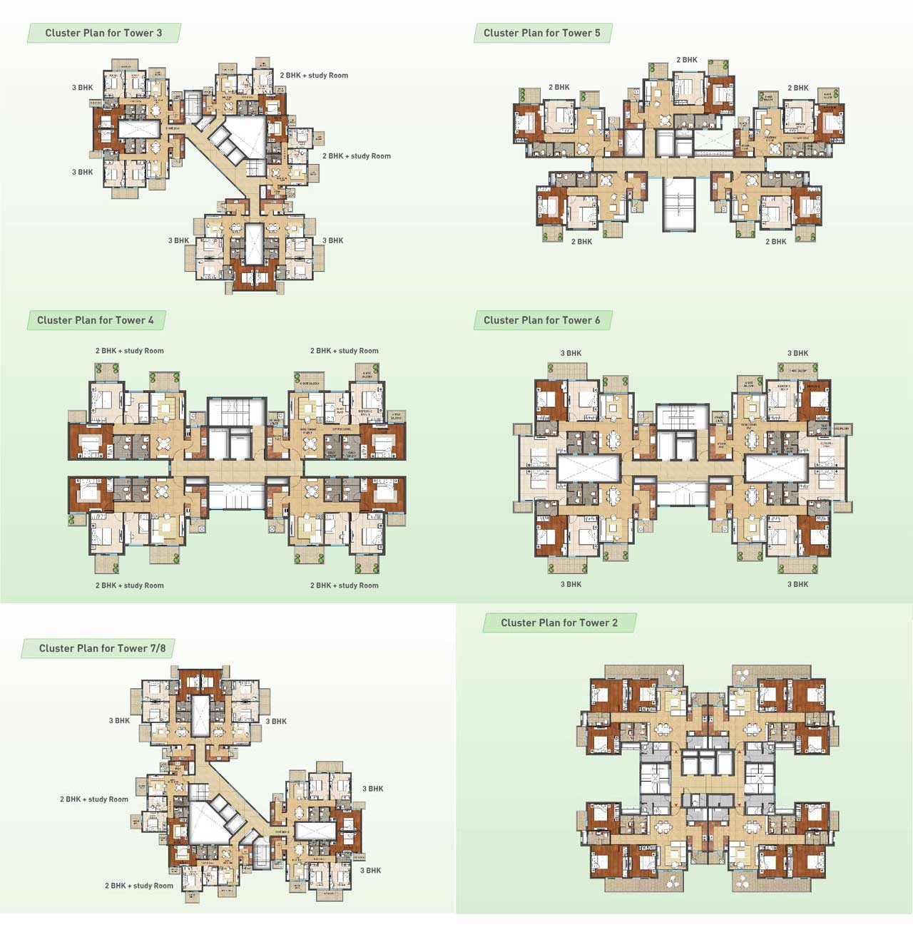 Master Plan, Hero Homes Mohali, Sector-88