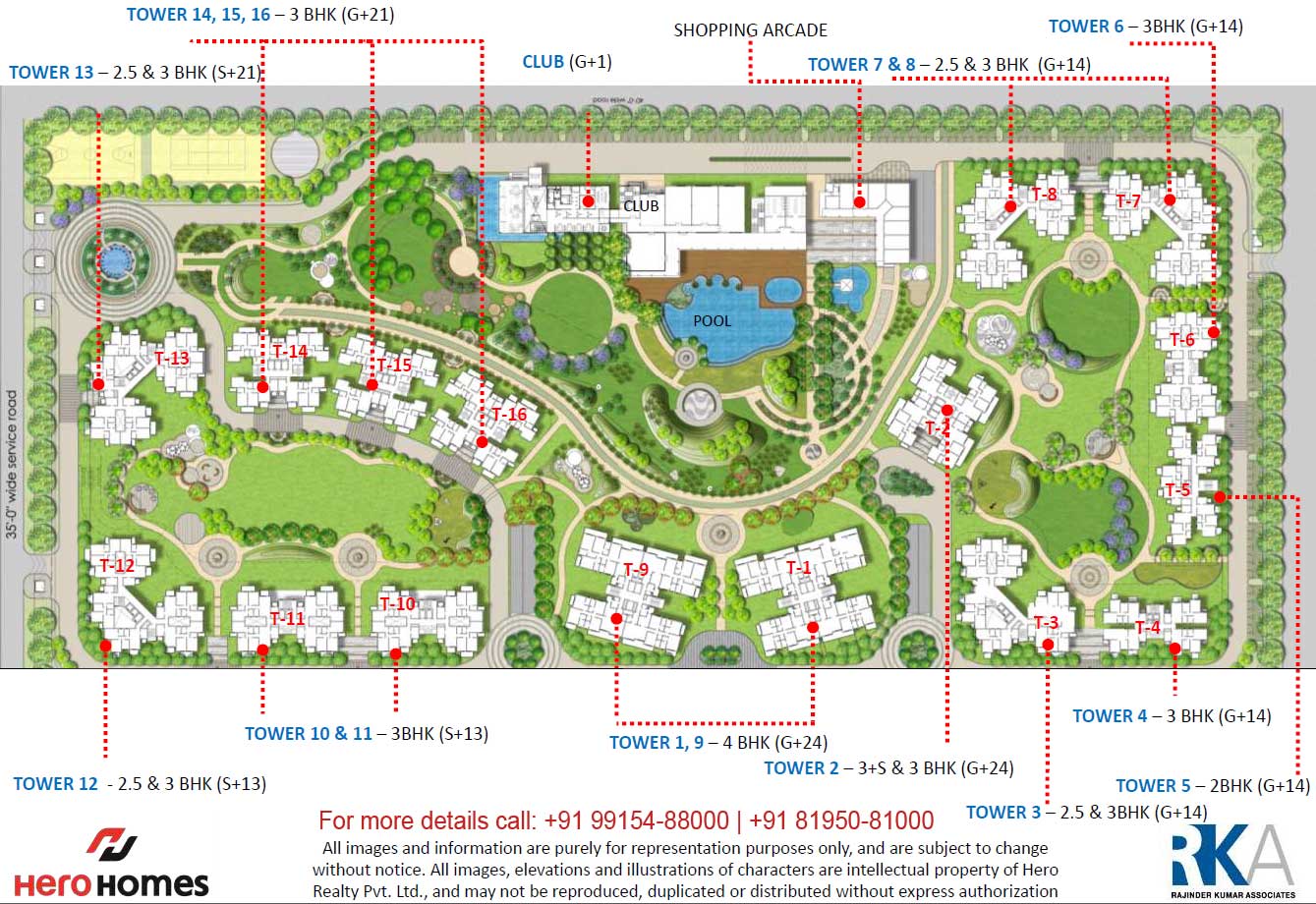 Master Plan, Hero Homes Mohali, Sector-88