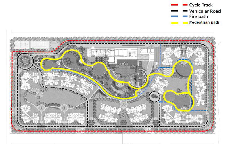 Hero Homes Intelligent Traffic Flow